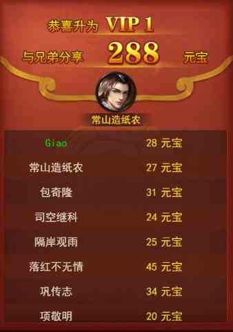 玩游戲被虐慘？《屠龍破曉》讓你雄起