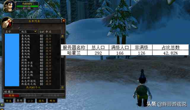 魔獸懷舊服：永久60級還有多少人？17個服務器數據，留守不足千人