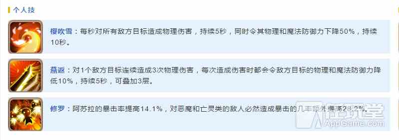 《天命傳說》刺客職業(yè)阿蘇拉與希羅的輸出對比