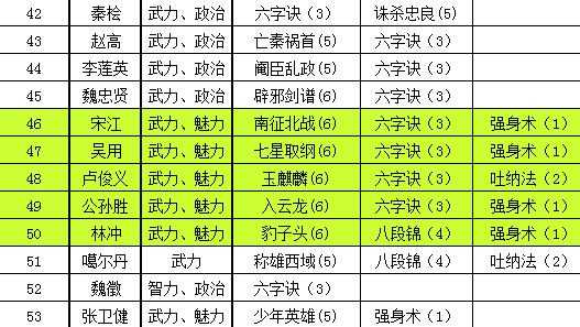 極品芝麻官2021最新版
